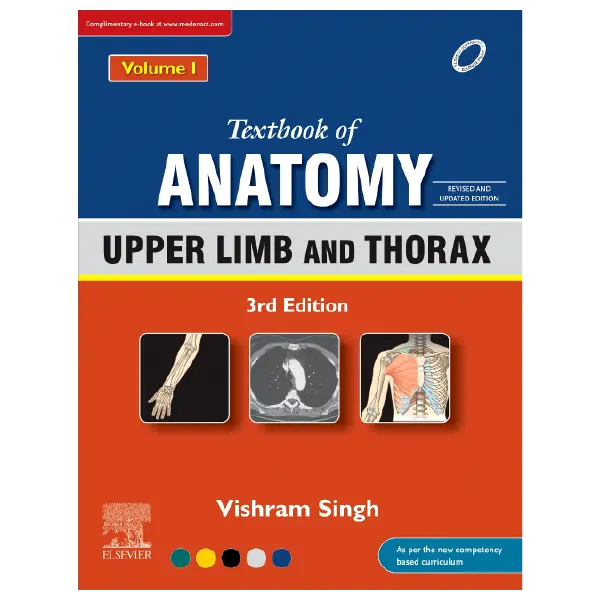 Textbook of Anatomy