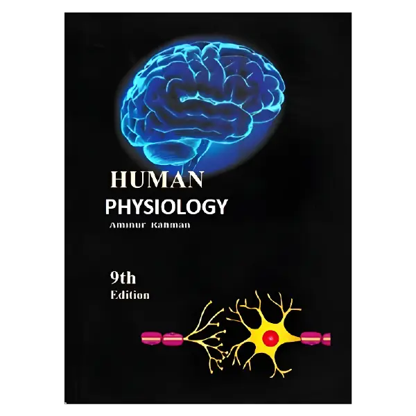 Vision Human Physiology